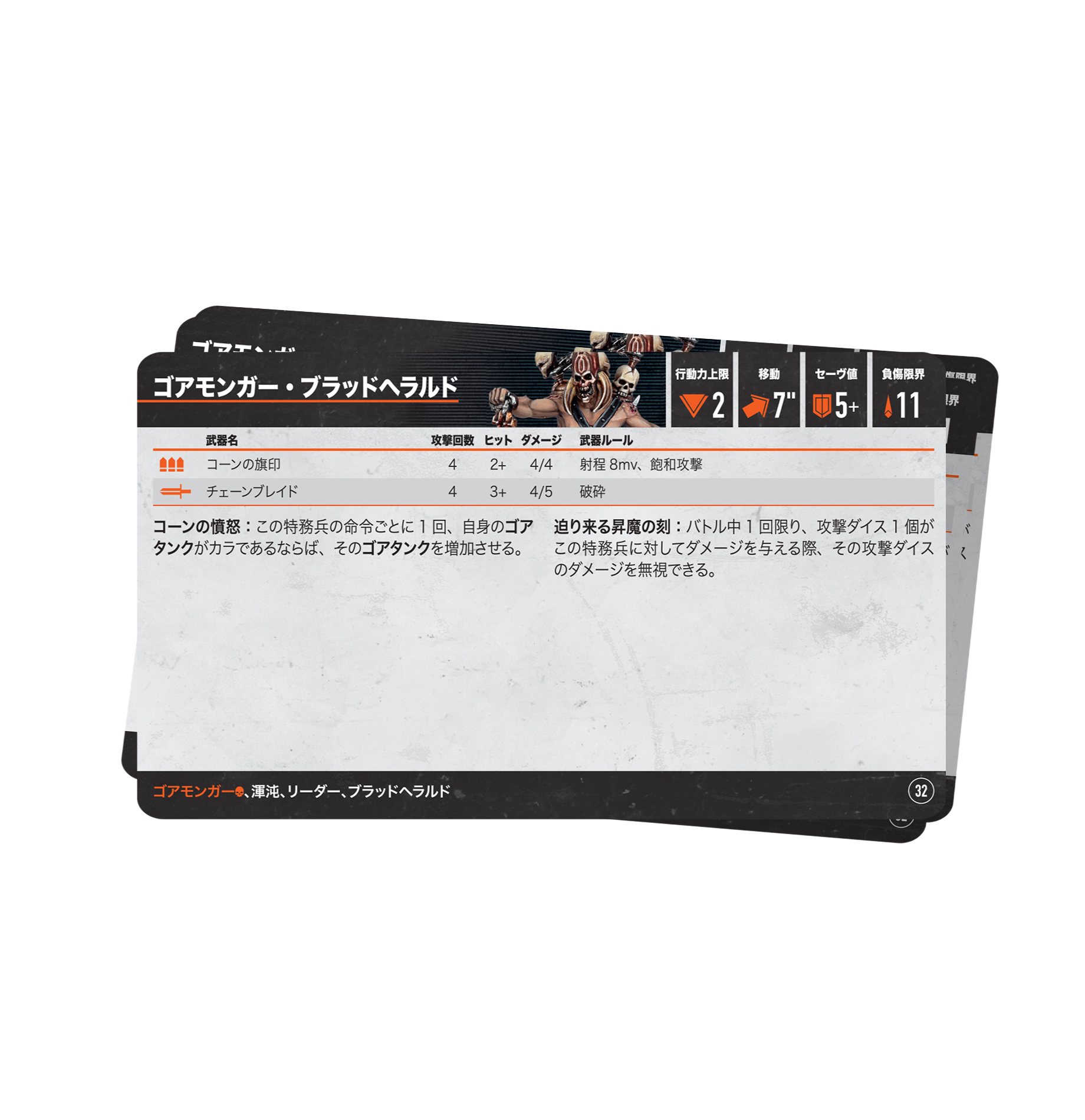 Kill Team: Goremongers – Datacards (Japanese)