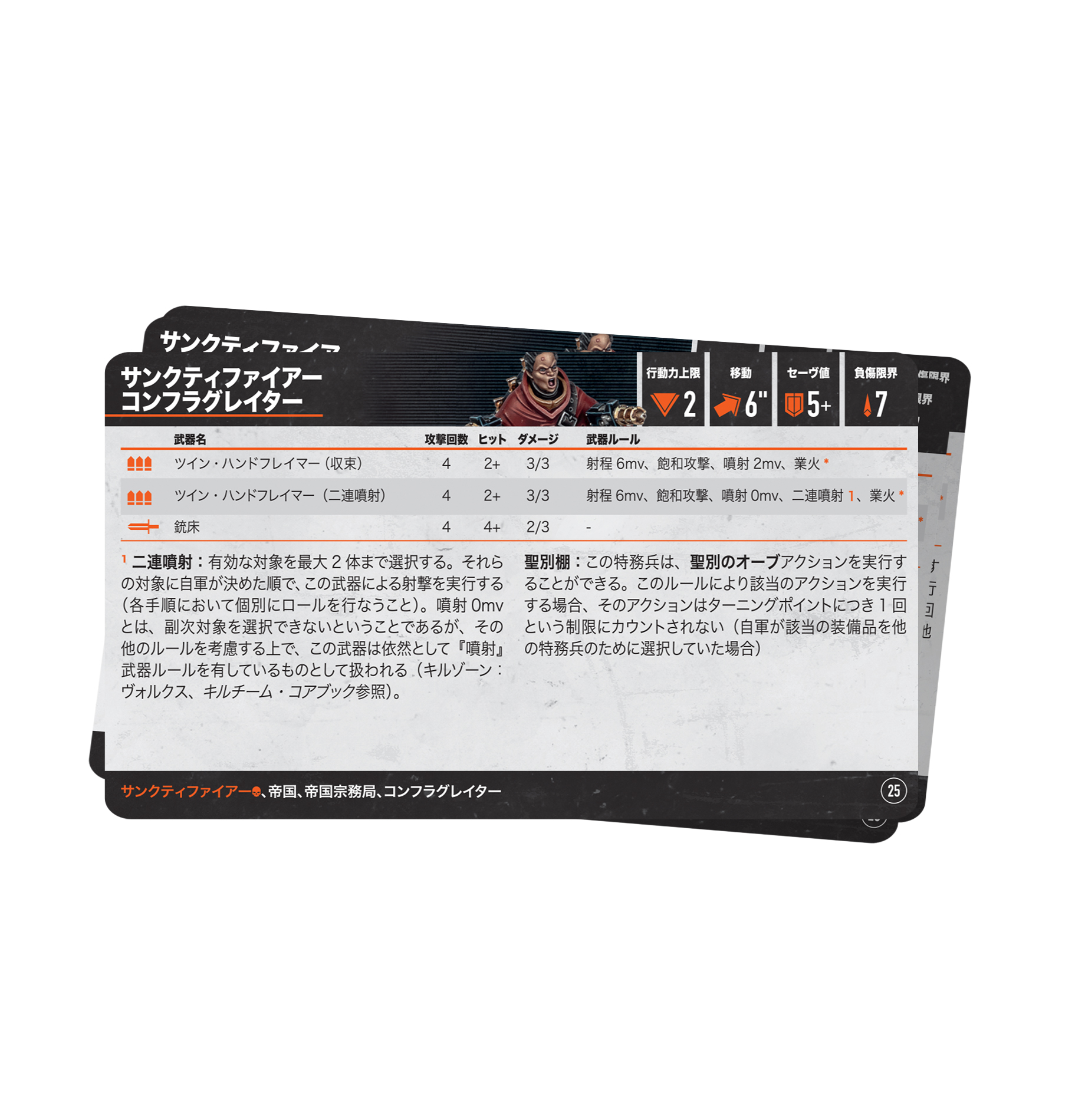Kill Team: Sanctifiers – Datacards (Japanese)