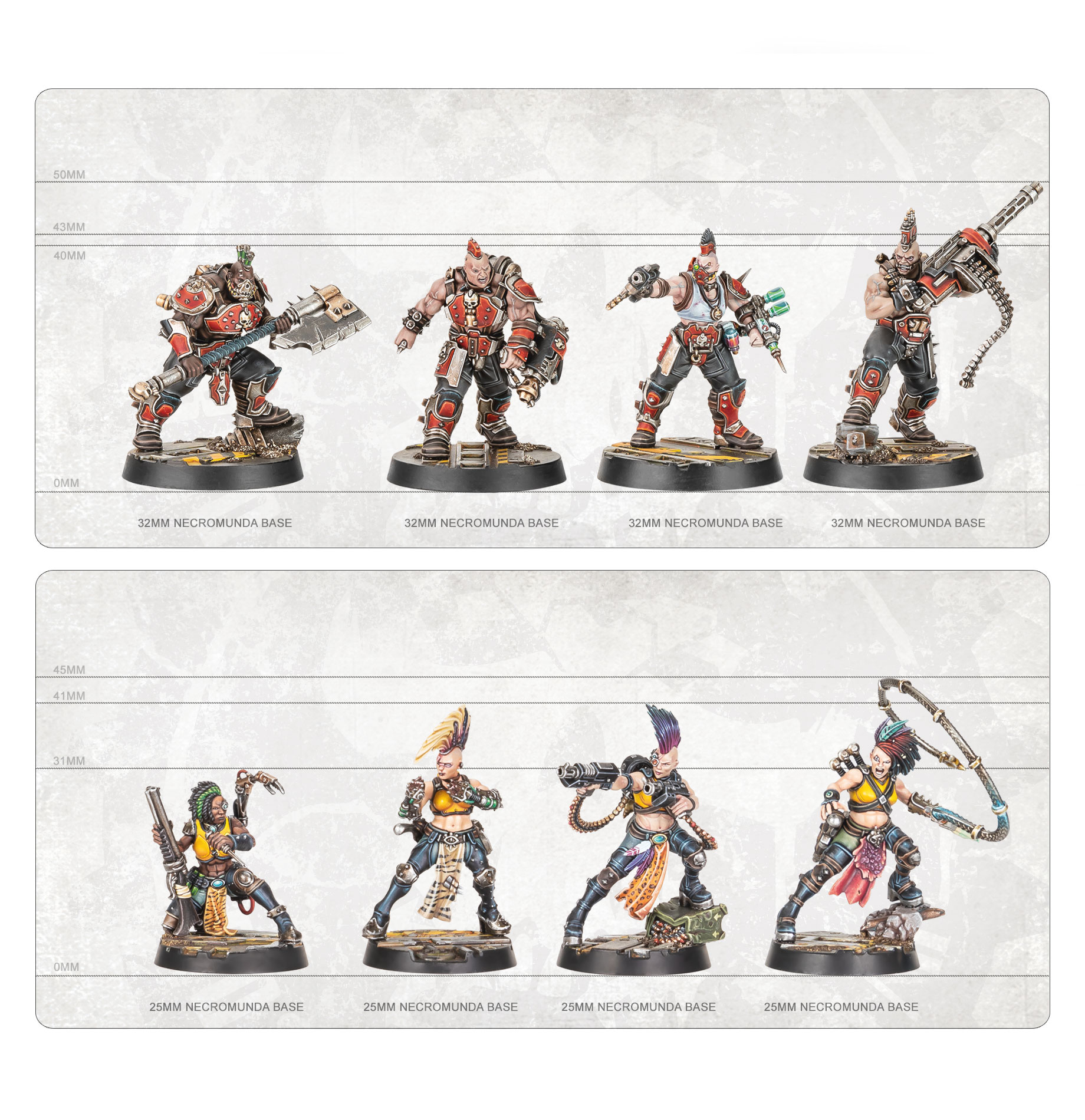 Warhammer Necromunda Skirmish: Core Set (English)