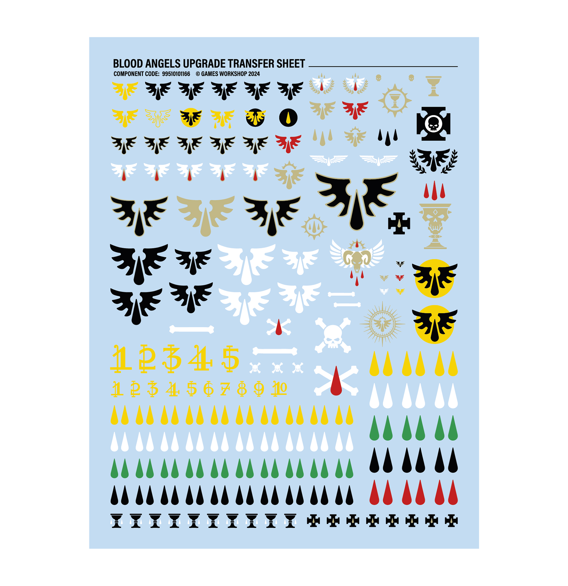 Upgrades And Transfers – obsah sady