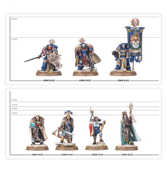 Captain Titus and The Wardens of Ultramar - view 18