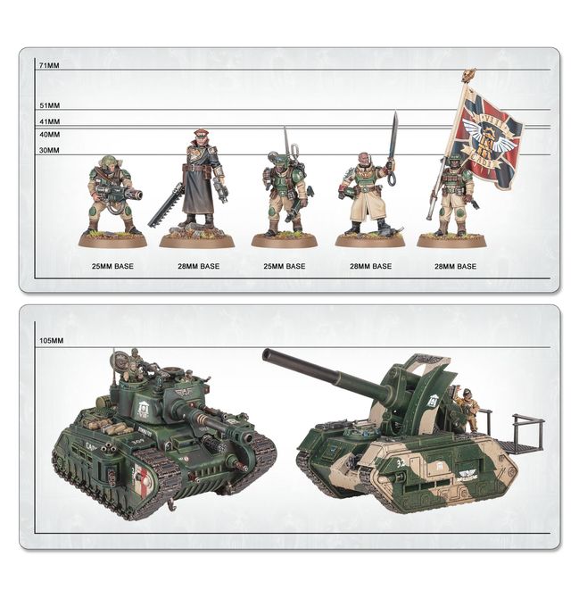 Battleforce: Astra Militarum Platoon - view 29