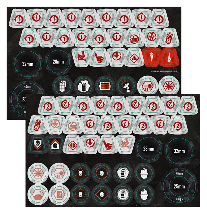 Warhammer 40K Kill Team Pathfinders Datacards – 2024 Edition | Handy Reference Cards For Tactical Gameplay