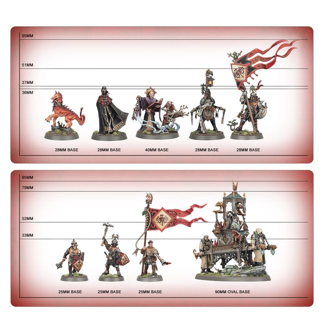Spearhead: Cities of Sigmar – Zenestra's Zealots - view 30
