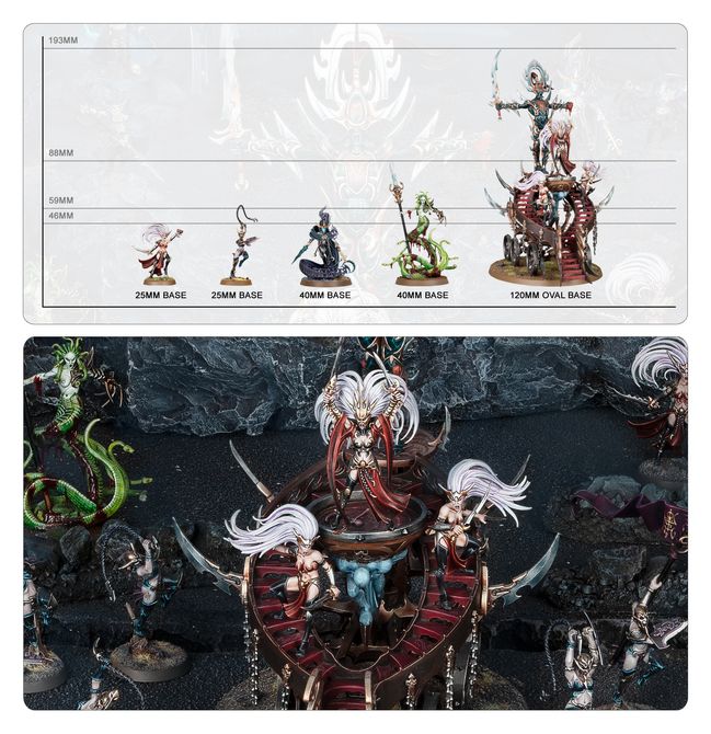 Spearhead: Daughters of Khaine – Khainite Shadow Coven - view 28