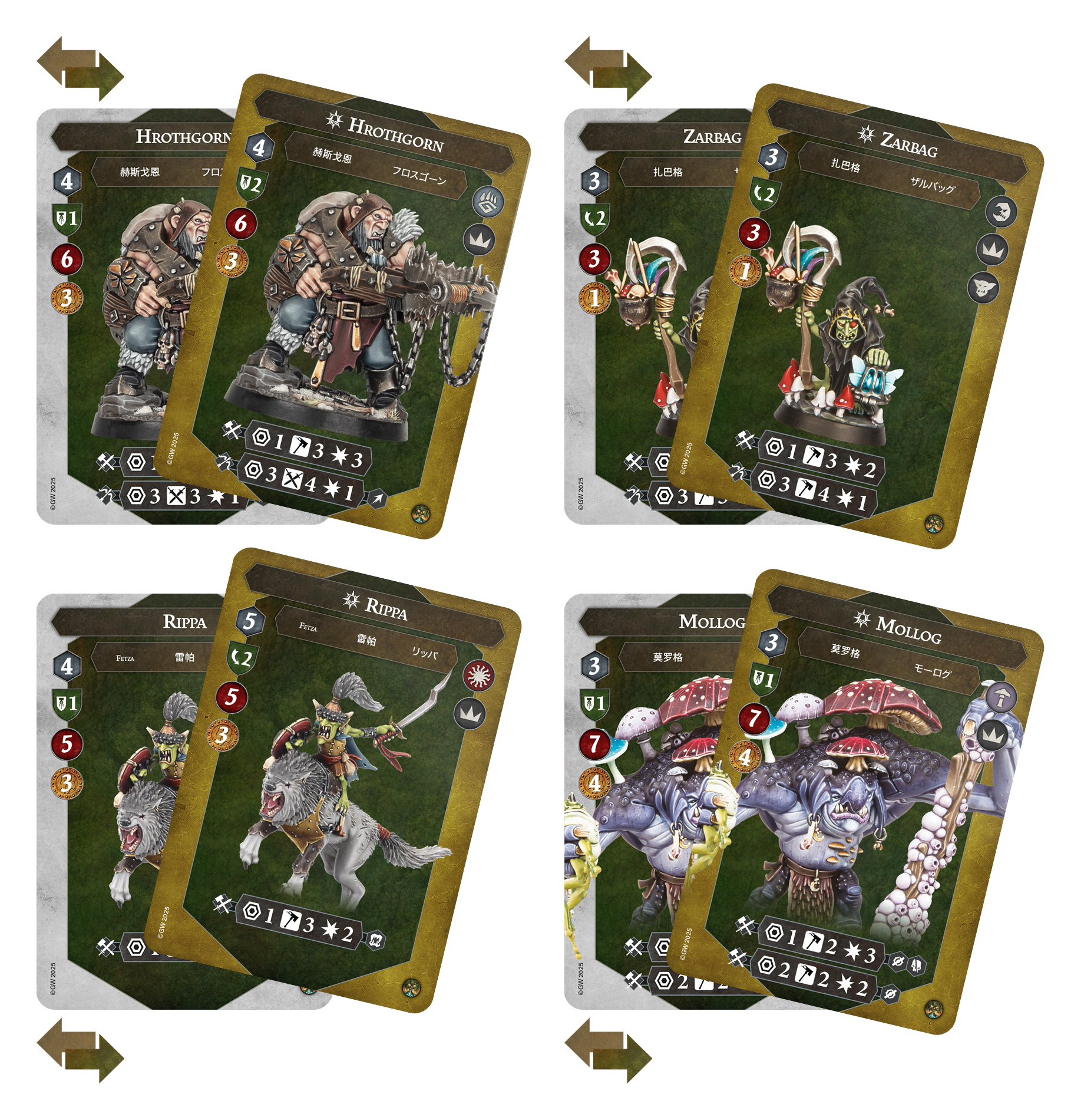 Destruction Warbands: Gitz and Goliaths