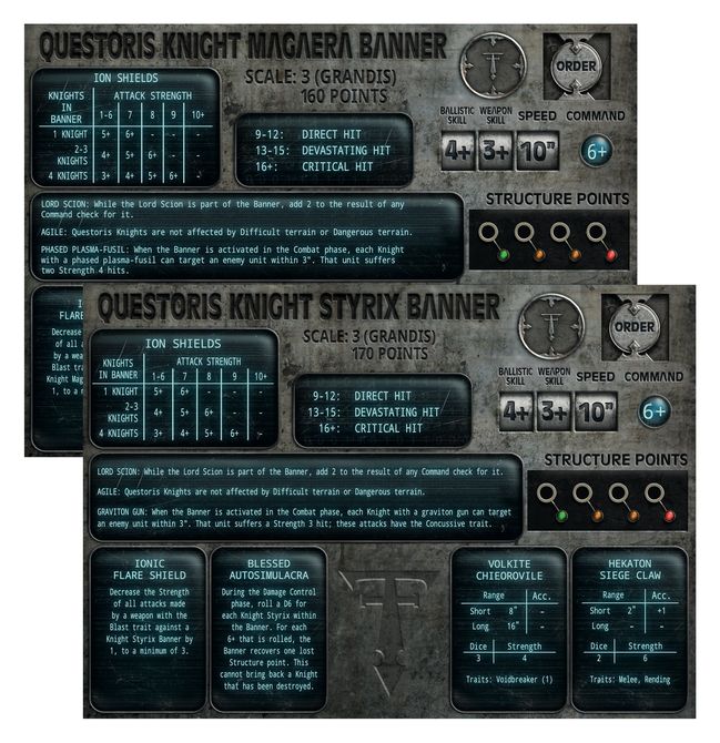 Legions Imperialis: Mechanicum Questoris Knights Magaera and Styrix - view 7