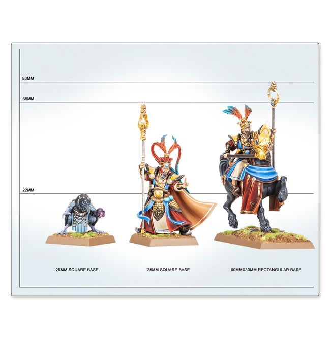 Astromancers of the Celestial Court - view 9
